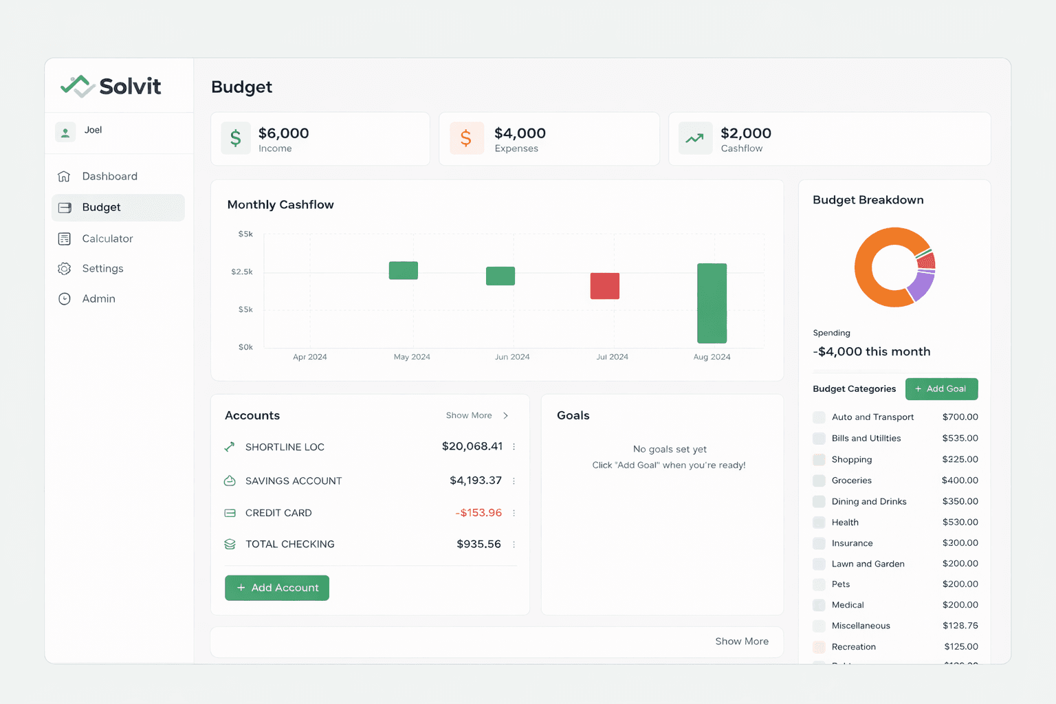 Solvit™ AI-driven budgeting and debt tracking platform on multiple devices